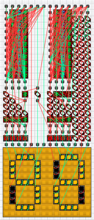 Display Counter community layout render
