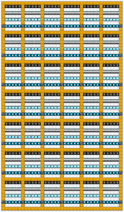 Charger community layout render