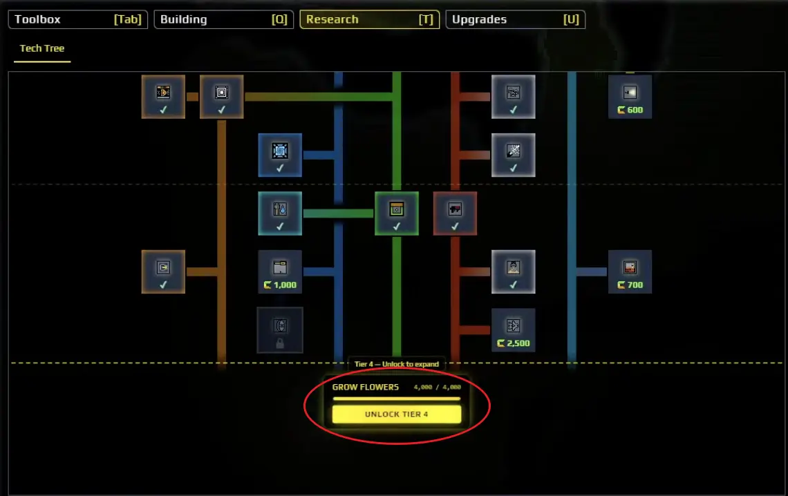 Tier Four unlocked after Flower progression